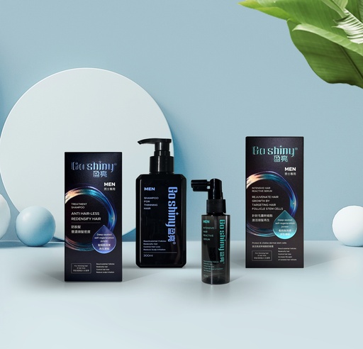 Men's Treatment Shampoo and Men's Intensive Hair Reactive Serum Set